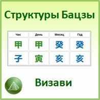 Карты Визави (Юлия Бальсина)